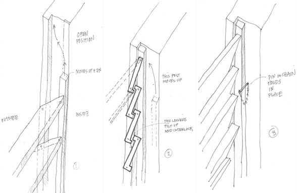 Designing Black-Out Shutters Sketch - Architect: Neumann & Rudy